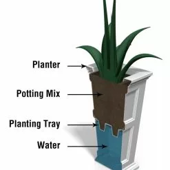 GSC Fairfield Self-Watering Tall Patio Planters, 28” -Plant Supports Shop 39342 14V tif