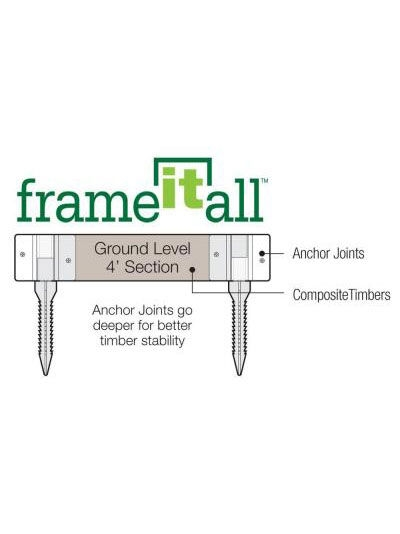 GSC Classic Sienna Versailles Sunburst Raised Garden Bed With 2" Boards 4 GSC Classic Sienna Versailles Sunburst Raised Garden Bed With 2" Boards - Image 2