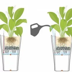 GSC Lechuza® Delta Premium Self-Watering Planters 11 GSC Lechuza® Delta Premium Self-Watering Planters -Plant Supports Shop 8590299 07V tif