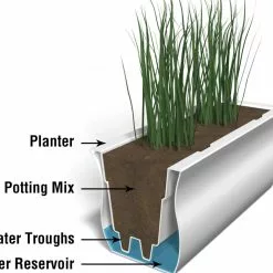 GSC Valencia Window Box, 4' -Plant Supports Shop 8596436 17V tif