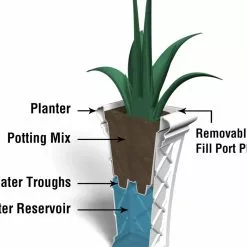 GSC Carolina Self-Watering Tall Planter, 28" -Plant Supports Shop 8598645 07V tif
