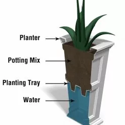 GSC Fairfield Self-Watering Tall Patio Planters, 34” 28 GSC Fairfield Self-Watering Tall Patio Planters, 34” -Plant Supports Shop 8600109 10V tif