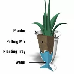 GSC Ellington Self-Watering Urn Planter, 24" 16 GSC Ellington Self-Watering Urn Planter, 24" -Plant Supports Shop 8600110 10V tif