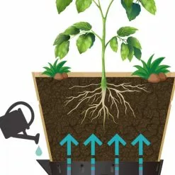 GSC VegTrug® Build-a-Barrel Wooden Planter With Self-Watering Reservoir Tray, 18" -Plant Supports Shop 8610253 05V tif