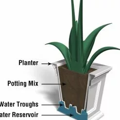 GSC Fairfield Self-Watering Square Planter, 16” X 16” 22 GSC Fairfield Self-Watering Square Planter, 16” X 16” -Plant Supports Shop 8611695 18V tif