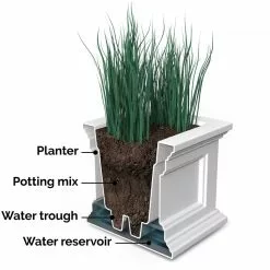 GSC Fairfield Self-Watering Window Box, 2’ 17 GSC Fairfield Self-Watering Window Box, 2’ -Plant Supports Shop 8613268 05V tif
