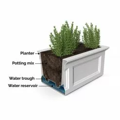 GSC Fairfield Self-Watering Elevated Garden Bed 17 GSC Fairfield Self-Watering Elevated Garden Bed -Plant Supports Shop 8613283 07V 3 4