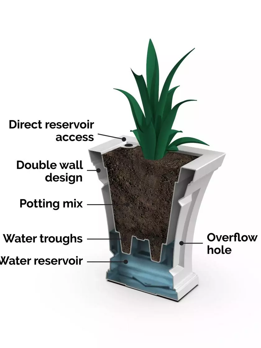 GSC Cambridge Tall Planter, 18" Height 4 GSC Cambridge Tall Planter, 18" Height - Image 2