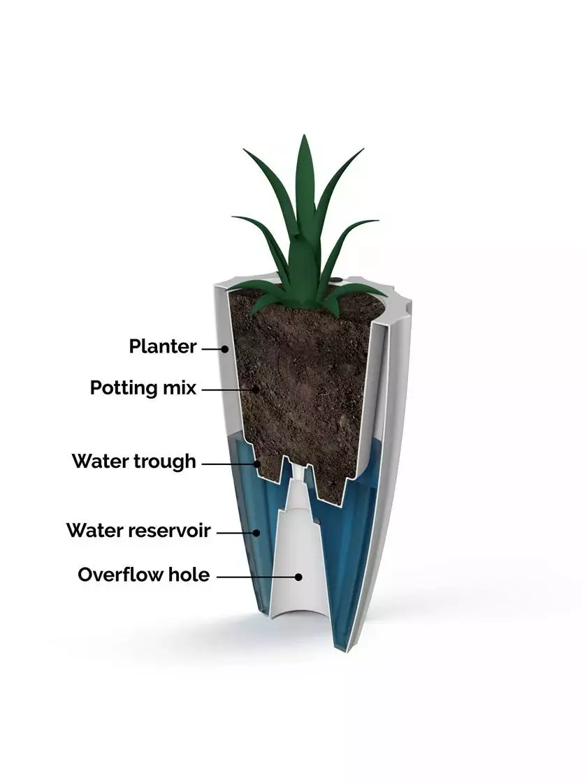 GSC Sedona Tall Planter, 28" Height 4 GSC Sedona Tall Planter, 28" Height - Image 2