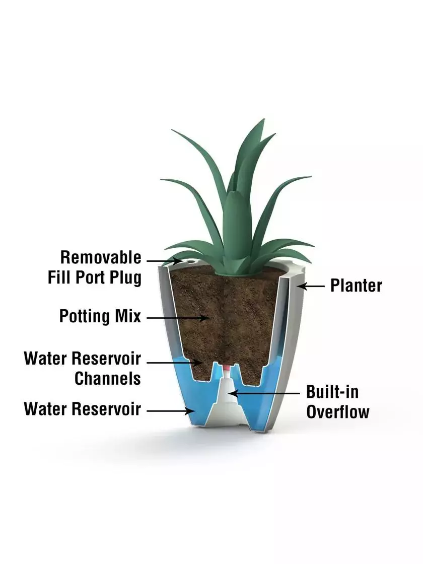 GSC Sedona Round Planter, 18" Diameter 4 GSC Sedona Round Planter, 18" Diameter - Image 2