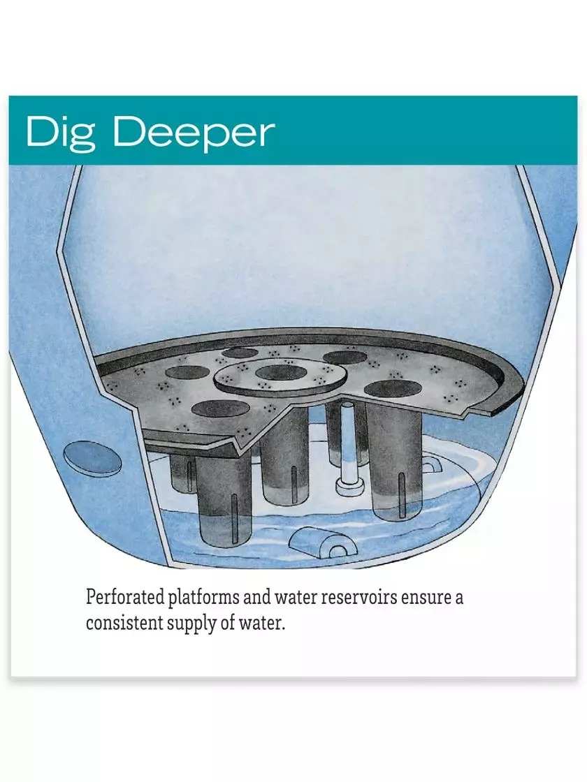 GSC Viva Round Self-Watering Rolling Planter, 14" Diameter 7 GSC Viva Round Self-Watering Rolling Planter, 14" Diameter - Image 5