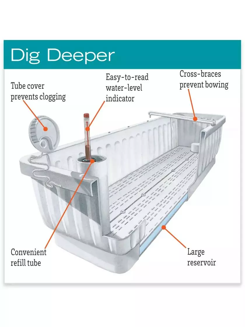 GSC 23" Self-Watering Window Box 4 GSC 23" Self-Watering Window Box - Image 2