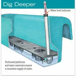 GSC Viva Self-Watering Balcony Railing Planter -Plant Supports Shop hiw 8586699